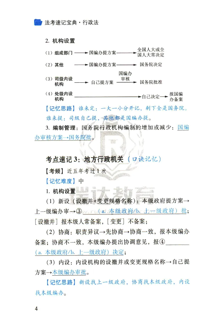 《2026速记宝典--行政法_2026法考客观_瑞-D_7速记宝典》第7页预览