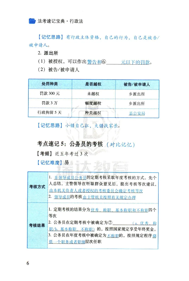 《2026速记宝典--行政法_2026法考客观_瑞-D_7速记宝典》第9页预览