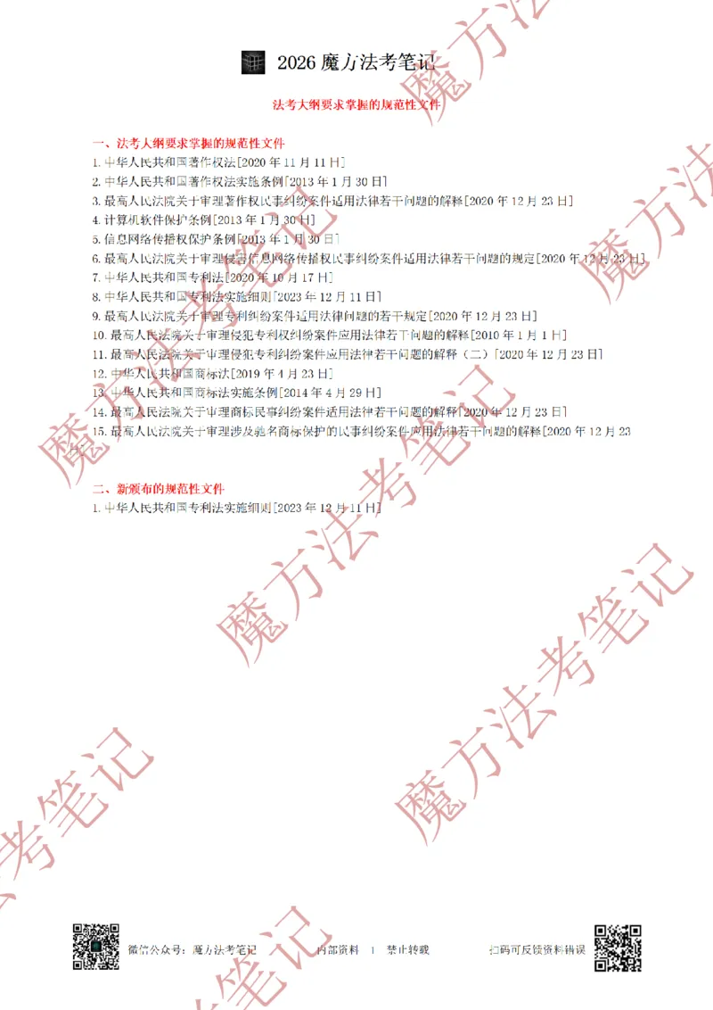 《标清有水印版2026魔方法考：知产笔记2026.5.22_2026法考客观_其他_26年魔方10科法考笔记》第4页预览