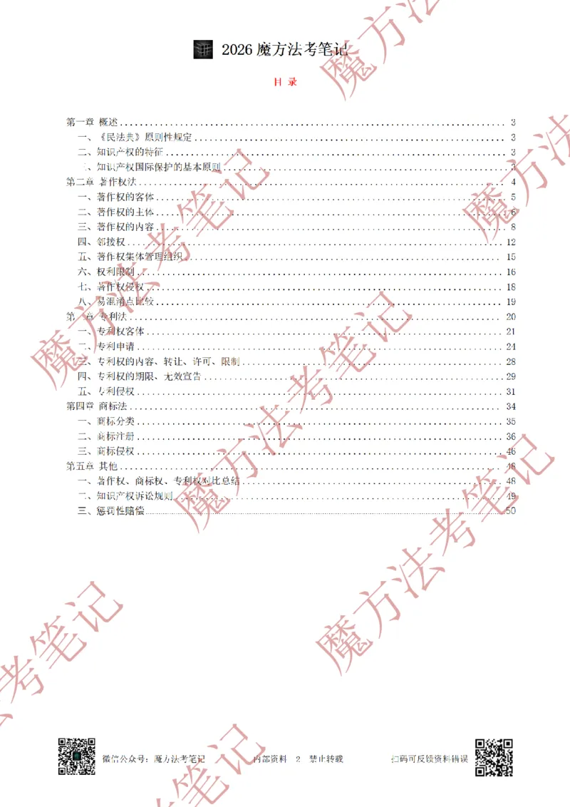 《标清有水印版2026魔方法考：知产笔记2026.5.22_2026法考客观_其他_26年魔方10科法考笔记》第5页预览
