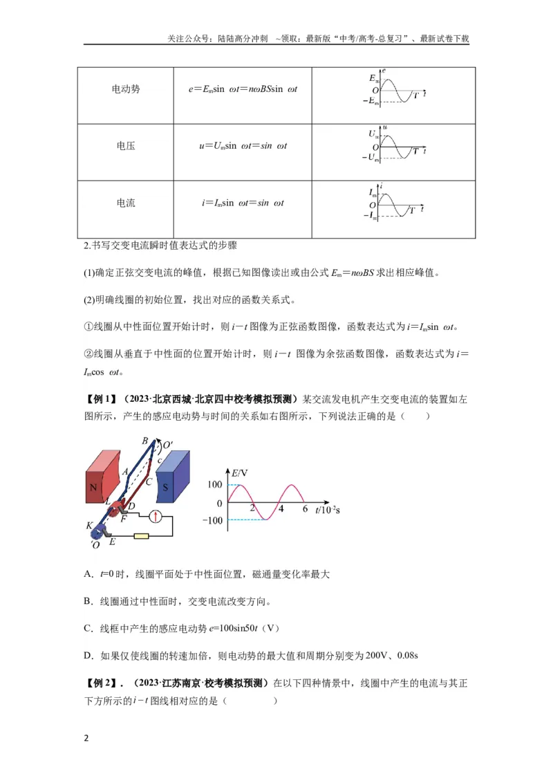 《专题30交变电流与变压器（原卷版）_04-物理-高考总复习_一轮复习_2024年_2024年高考物理一轮复习热点题型归类训练重点提升_2024版》第2页预览