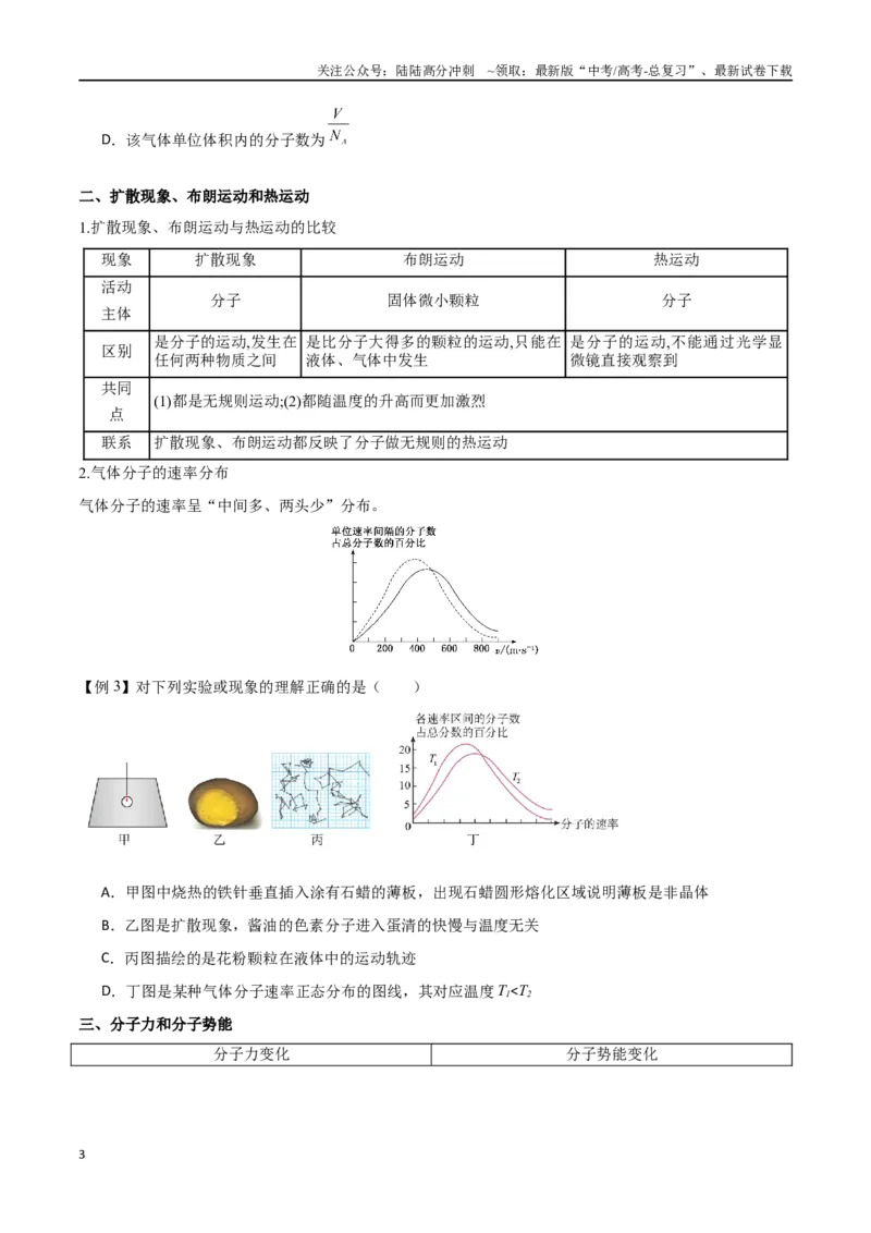 《专题69分子动理论、固体与液体（原卷版）_04-物理-高考总复习_一轮复习_2024年_2024年高考物理一轮大单元综合复习导学练讲义练习_第十三部分：热学(4)份》第3页预览