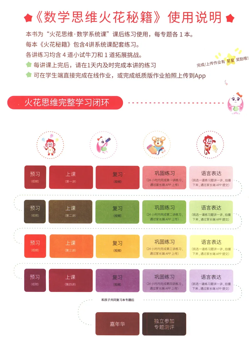《立体图形构建--火花秘籍_（G1450)火花思维幼小衔接及L1-L5_L4完结_火花ai课L4录播》第4页预览