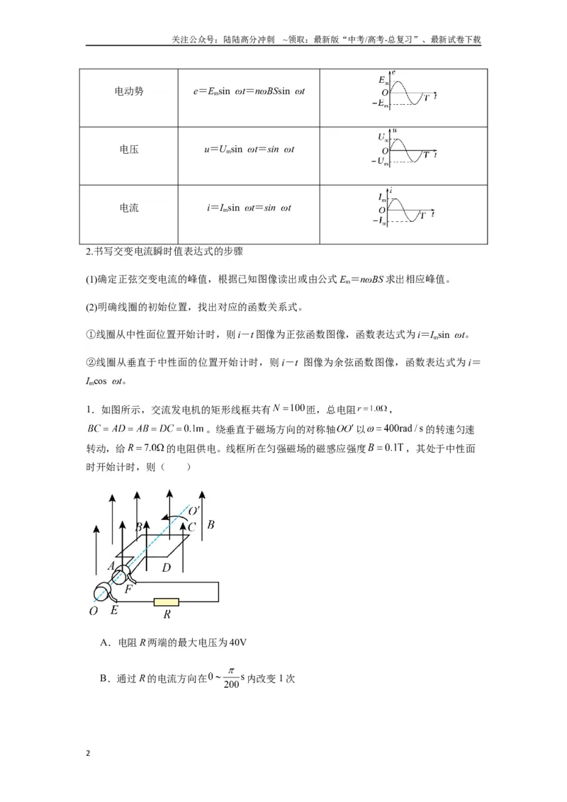 《专题30交变电流与变压器（学生版）_04-物理-高考总复习_专项复习_2025年_2025年高中高考物理模型与方法_资料_7高考热点题型归类（一轮）》第2页预览
