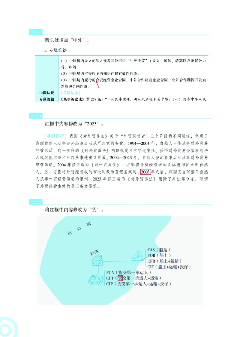 《2026年《三国法专题讲座精讲卷》勘误12.31_2026法考客观_众-H_2026ZH法考专题讲座精讲卷8科合集视频+讲义+每日计划+打卡表》第2页预览