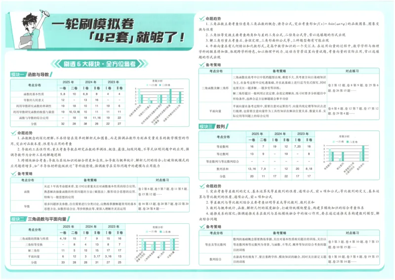 《主书_2027版《高考必刷卷42套》_2027版高考《必刷卷42套》高考上分模拟卷（数学）全国版》第5页预览