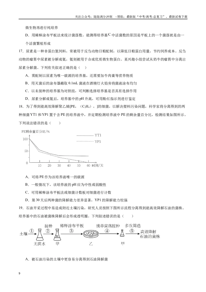 《专题39微生物的培养技术和应用（原卷版）_06-生物-高考总复习_一轮复习_2024年_2024年高考生物一轮复习重难点专项突破_资料》第9页预览