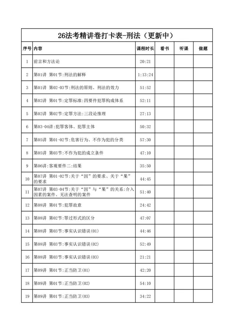 《26法考精讲卷打卡表-刑法（更新中）》第1页预览