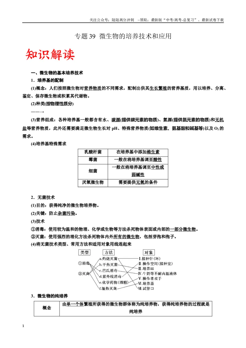 《专题39微生物的培养技术和应用（解析版）_06-生物-高考总复习_一轮复习_2024年_2024年高考生物一轮复习重难点专项突破_资料》第1页预览