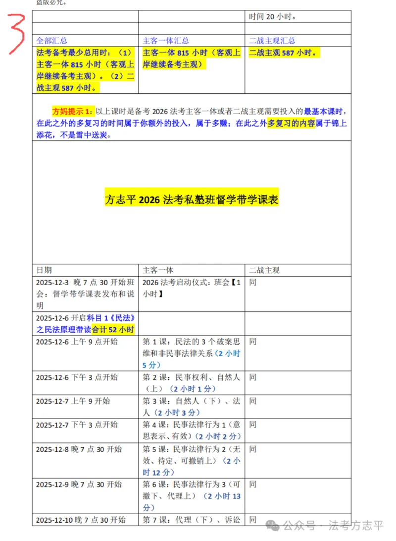 《26法考主客一体和二战主观学习计划表方志平_2026法考客观_名师私塾_26民综方志平客观全程班视频+讲义》第3页预览