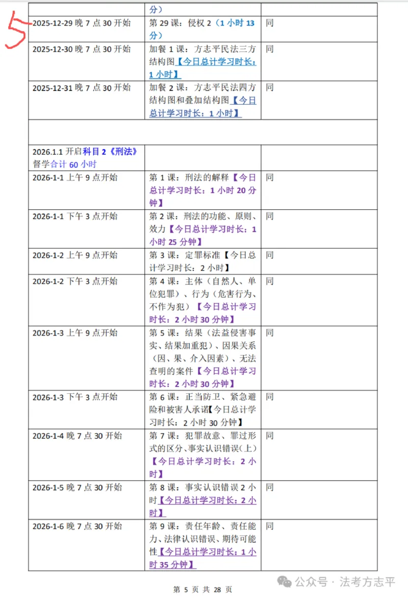 《26法考主客一体和二战主观学习计划表方志平_2026法考客观_名师私塾_26民综方志平客观全程班视频+讲义》第5页预览