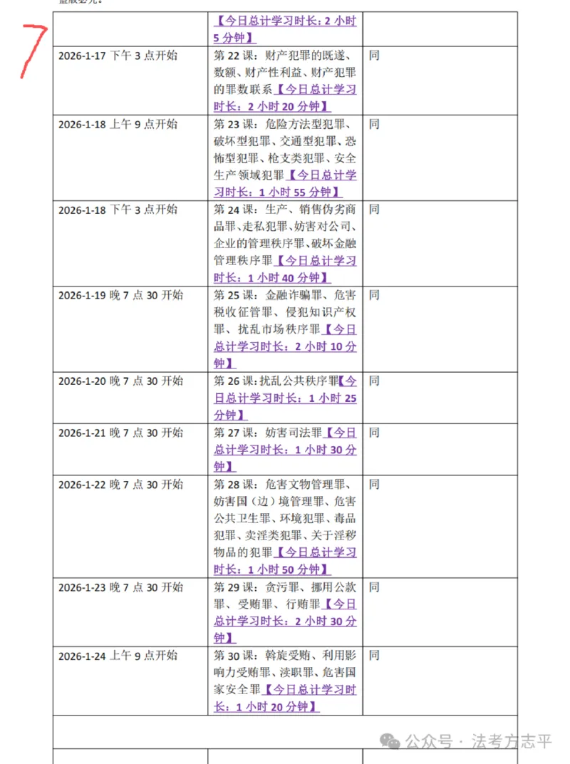 《26法考主客一体和二战主观学习计划表方志平_2026法考客观_名师私塾_26民综方志平客观全程班视频+讲义》第7页预览