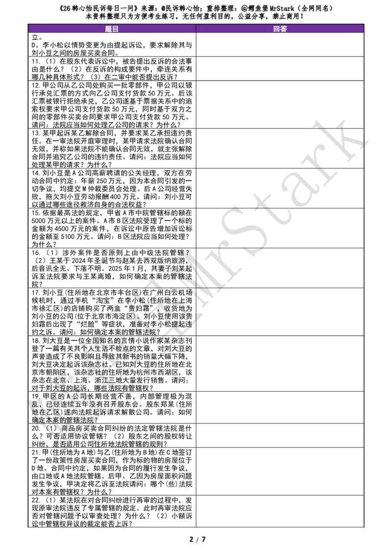 《(填空版)26韩心怡民诉每日一问-电脑答题_2026法考客观_其他_26法考总结类干货汇总_26法考每日一题汇总_26韩心怡民诉每日一问合集》第2页预览
