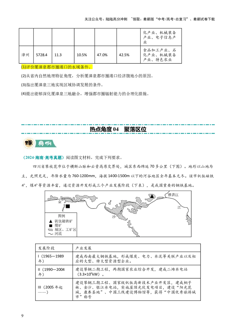 《题型03区位分析类（原卷版）_07-地理-高考总复习_三轮冲刺_大题精做冲刺2025年高考地理大题突破+限时集训（新高考通用）》第9页预览