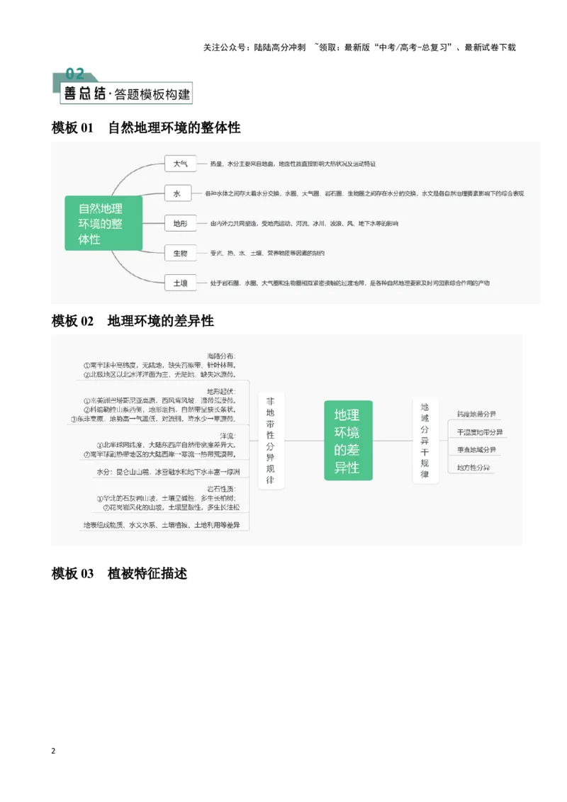 《题型04自然地理环境的整体性与差异性（答题模版）（原卷版）_07-地理-高考总复习_专项复习_2024年_2024年高考地理答题技巧与模板构建》第2页预览