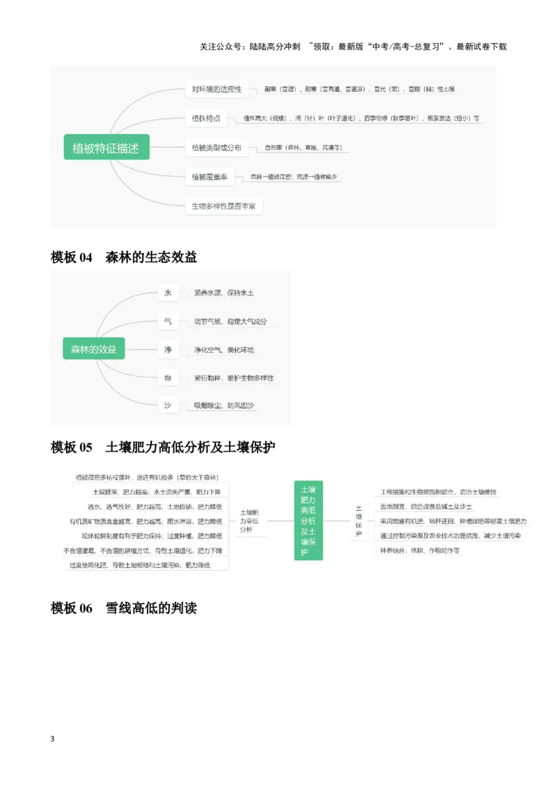 《题型04自然地理环境的整体性与差异性（答题模版）（原卷版）_07-地理-高考总复习_专项复习_2024年_2024年高考地理答题技巧与模板构建》第3页预览