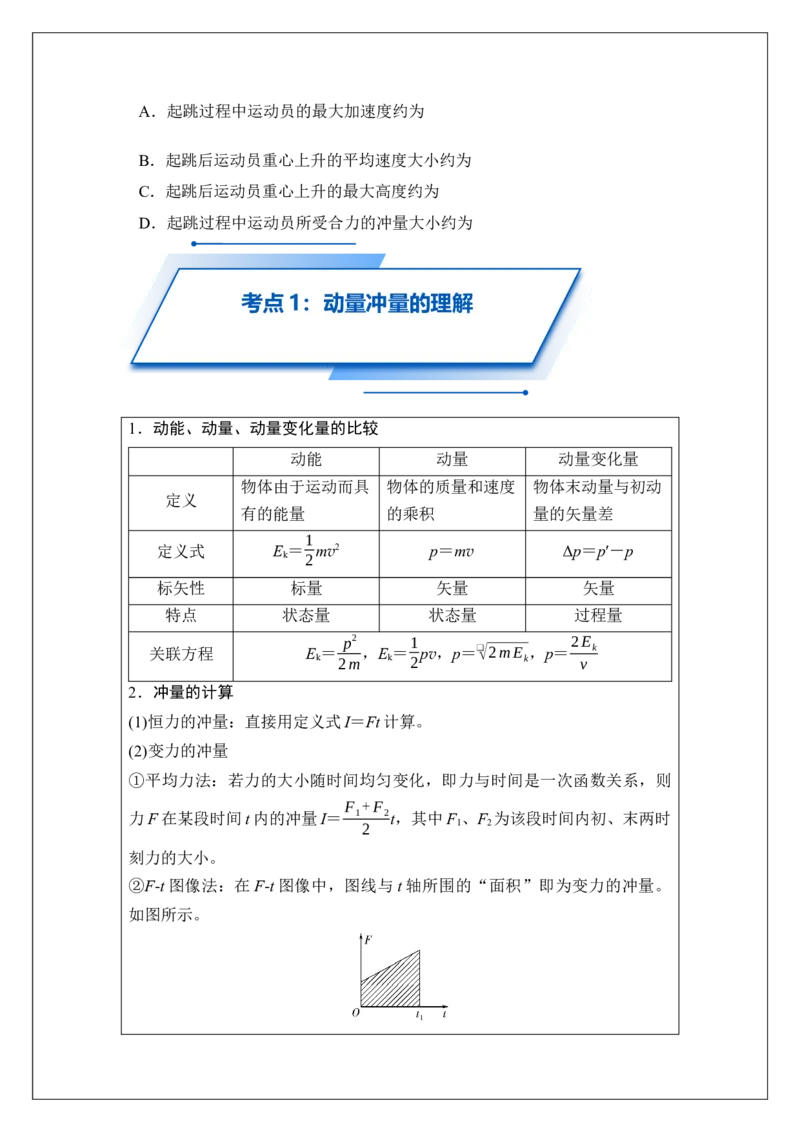 《专题28动量动量定理(学生版)_04-物理-高考总复习_一轮复习_2026年-物理高考一轮复习_42026届高考物理一轮复习专题讲义》第4页预览