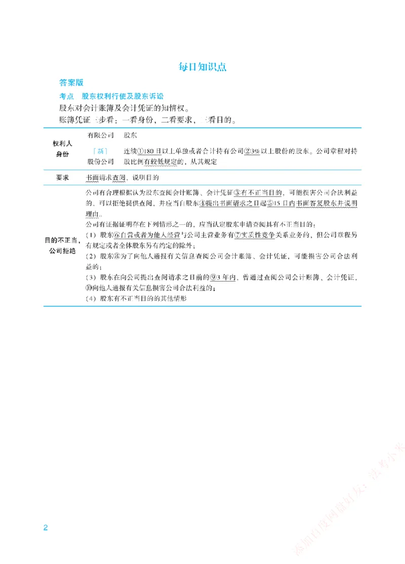《每日知识点填空汇总-商经知（答案版）_2026法考客观_众-H_0026ZH每日知识点填空汇总（八科全）》第2页预览