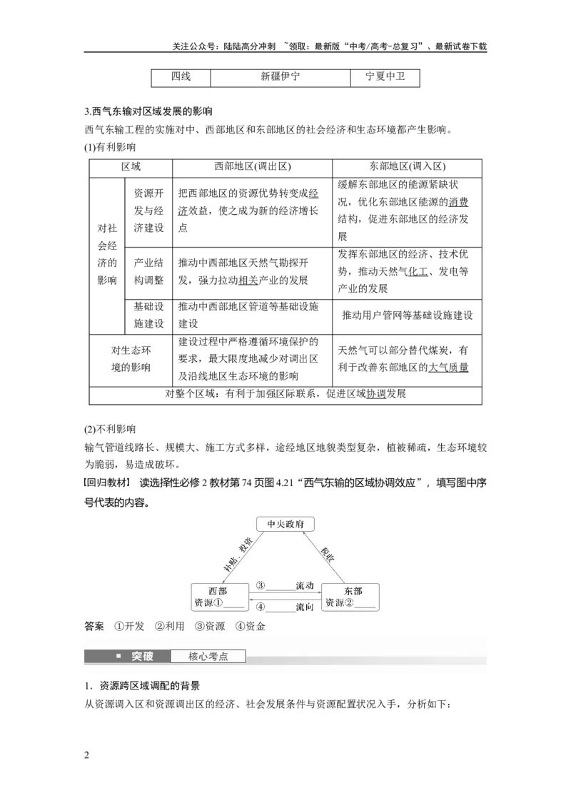 《第四章　课时64　资源跨区域调配_07-地理-高考总复习_一轮复习_2025年_2025年大一轮复习讲义地理人教版_地理_大一轮复习讲义教师专用_配套Word版文档第三～五部分_第三部分　区域发展》第2页预览