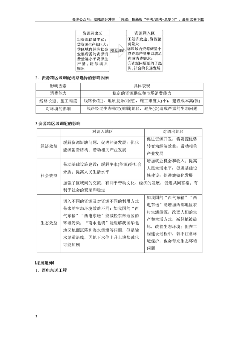 《第四章　课时64　资源跨区域调配_07-地理-高考总复习_一轮复习_2025年_2025年大一轮复习讲义地理人教版_地理_大一轮复习讲义教师专用_配套Word版文档第三～五部分_第三部分　区域发展》第3页预览