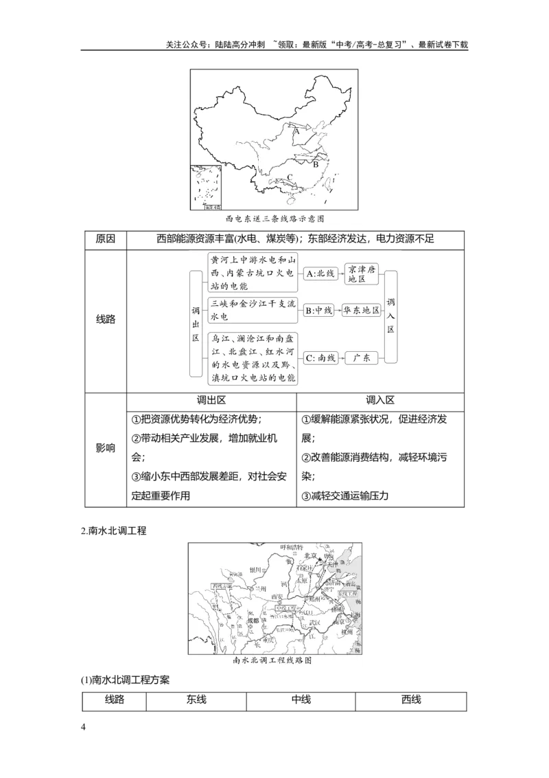《第四章　课时64　资源跨区域调配_07-地理-高考总复习_一轮复习_2025年_2025年大一轮复习讲义地理人教版_地理_大一轮复习讲义教师专用_配套Word版文档第三～五部分_第三部分　区域发展》第4页预览