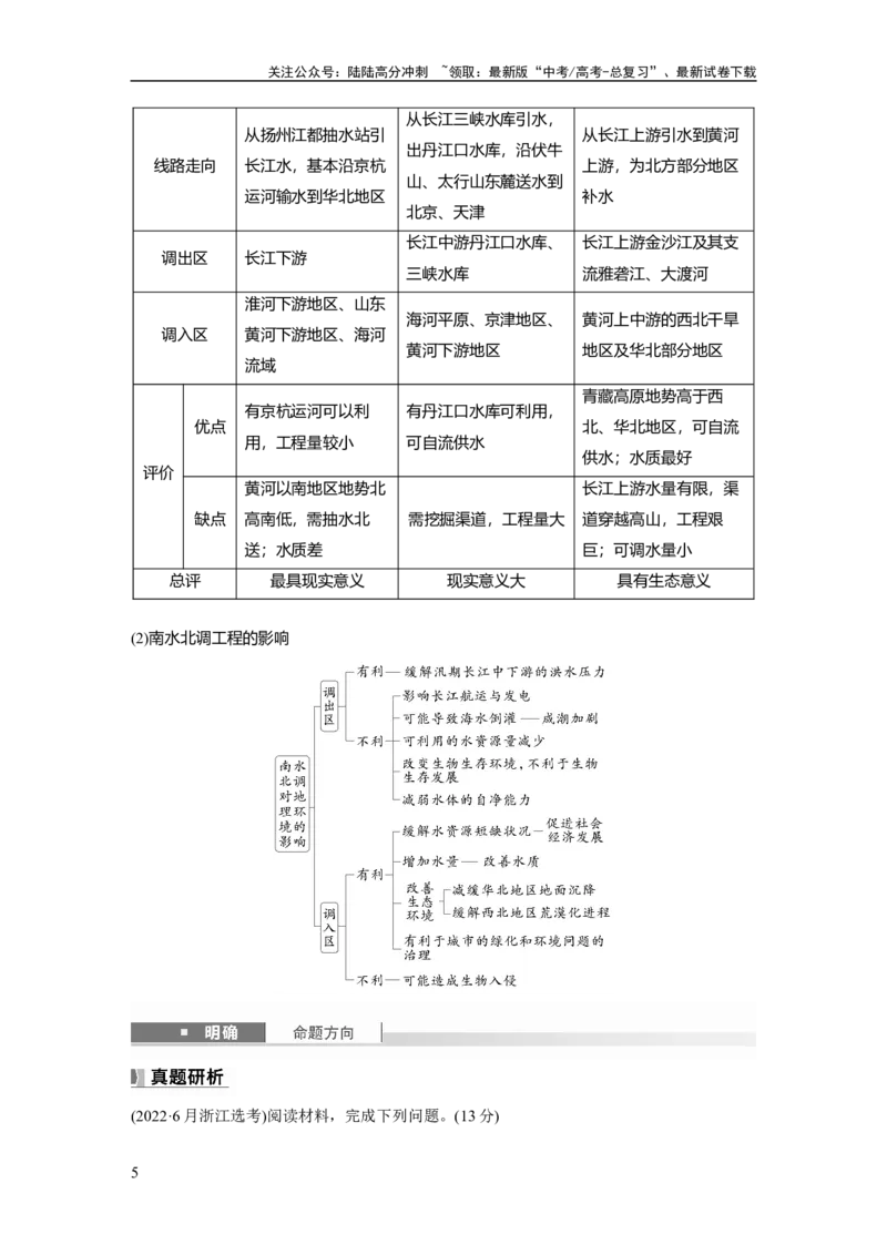 《第四章　课时64　资源跨区域调配_07-地理-高考总复习_一轮复习_2025年_2025年大一轮复习讲义地理人教版_地理_大一轮复习讲义教师专用_配套Word版文档第三～五部分_第三部分　区域发展》第5页预览