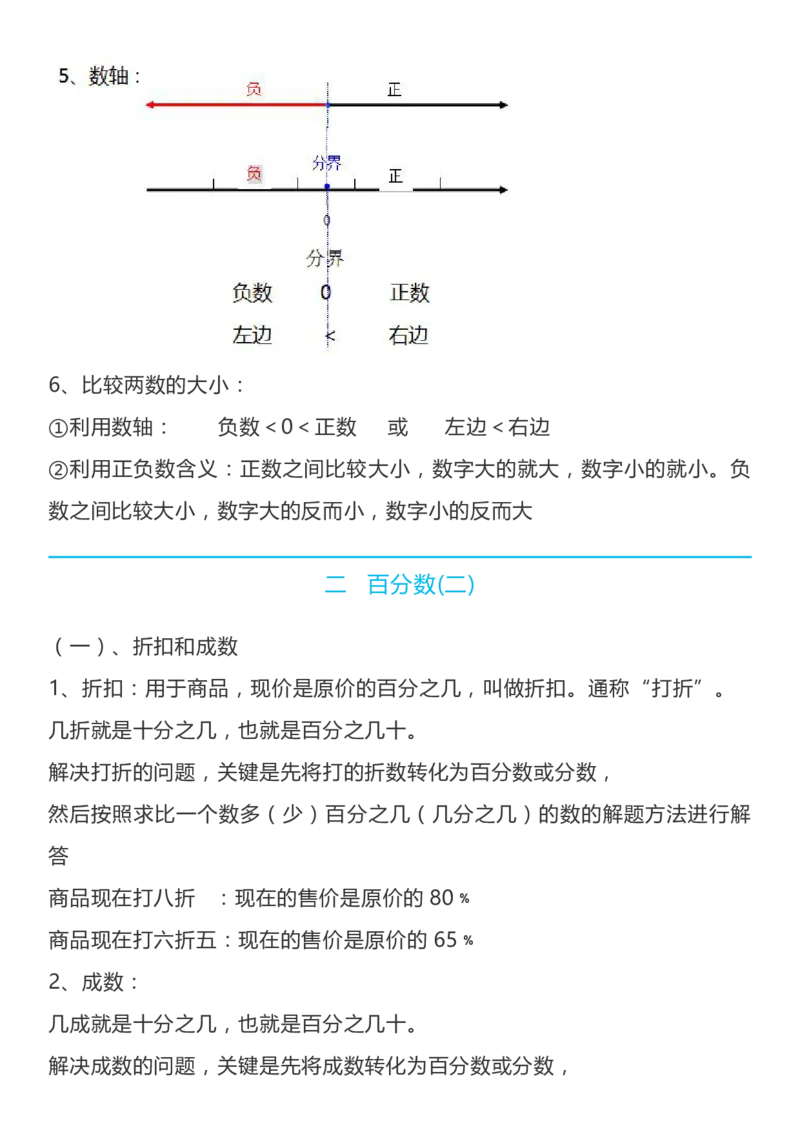 《人教六年级数学下全册名校精编知识点归纳_（G1450)火花思维幼小衔接及L1-L5_L2完结_L2完结AI40课_07火花训练营福利合集_1-6年级数学试卷_人教版》第2页预览
