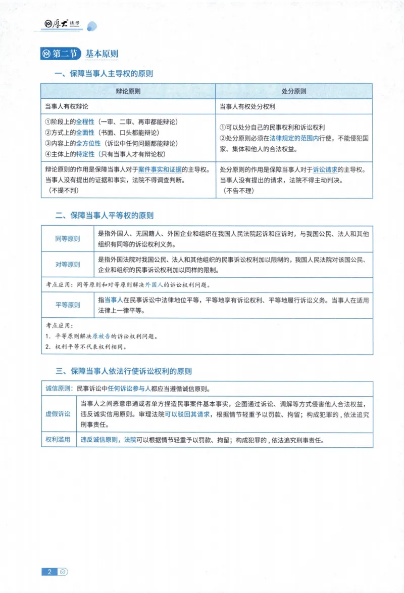 《民诉刘鹏飞内部精讲_2026法考客观_厚-D_2026HD内部精讲（内部班）》第7页预览