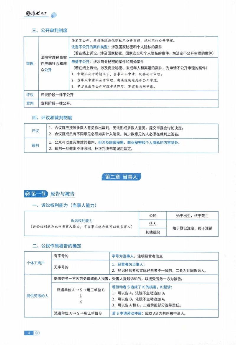 《民诉刘鹏飞内部精讲_2026法考客观_厚-D_2026HD内部精讲（内部班）》第9页预览