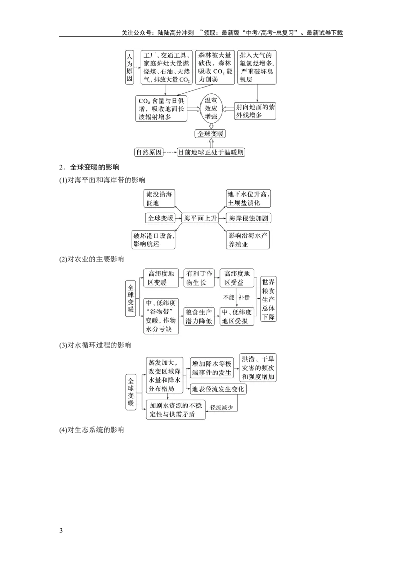 《第四部分　第三章　课时76　全球气候变化与国家安全_07-地理-高考总复习_一轮复习_2024年_2024高考地理大一轮复习课件讲义新人教版知识总结_2024年高考地理一轮复习讲义（新人教版）》第3页预览