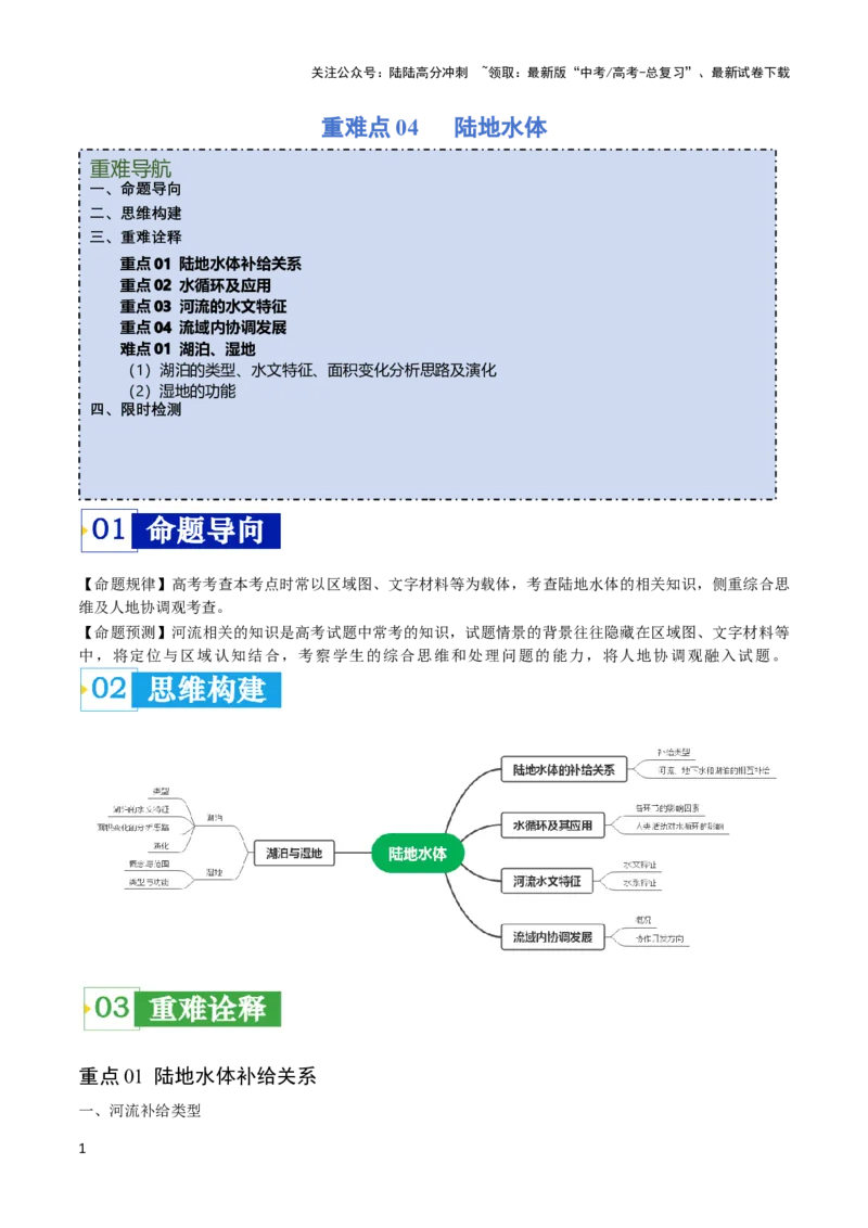 《重难点04陆地水体-（新高考专用）（教师版）_07-地理-高考总复习_专项复习_2024年_2024年高考地理热点·重点·难点专练（新高考专用）》第1页预览