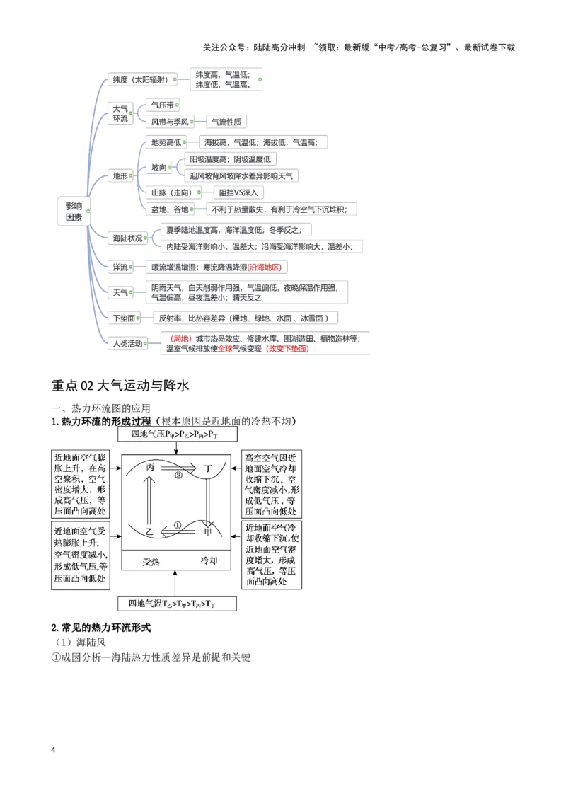 《重难点04地球上的大气（教师版）_07-地理-高考总复习_专项复习_2025年_2025年高考地理重难点讲义专练（西北四省专用）》第4页预览