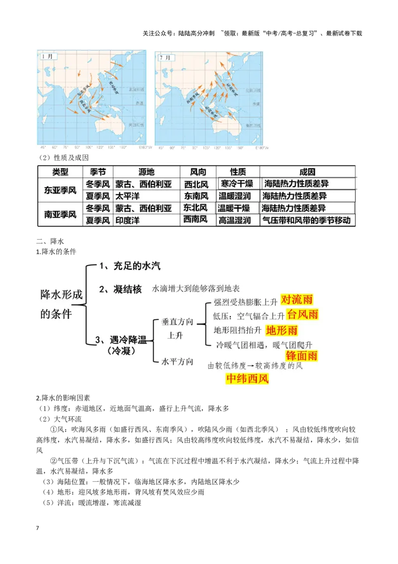 《重难点04地球上的大气（教师版）_07-地理-高考总复习_专项复习_2025年_2025年高考地理重难点讲义专练（西北四省专用）》第7页预览