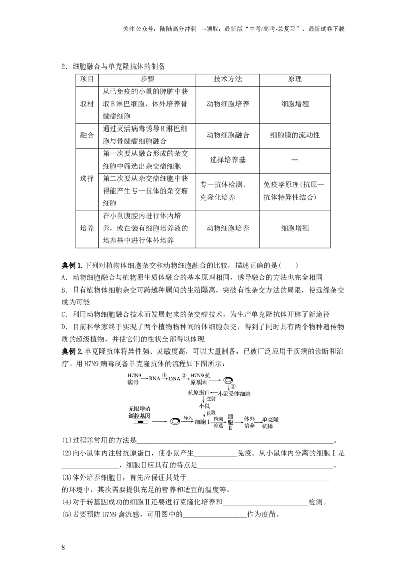 《专题33细胞工程和胚胎工程（串讲）（原卷版）_06-生物-高考总复习_一轮复习_2024年_2024年高考生物一轮复习串讲精练知识点梳理练习题_串讲》第8页预览