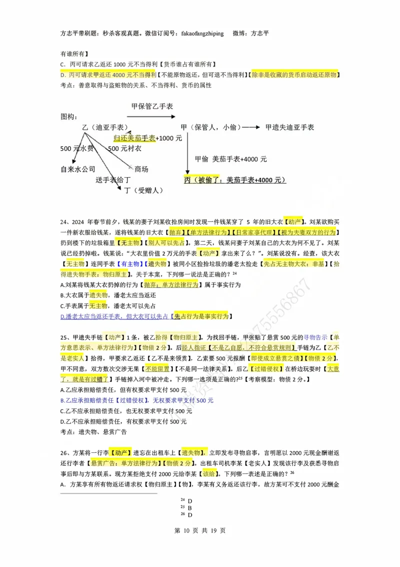 《(2)--2023-24-25-26秒杀民法真题讲义-2物权（JSfx）_2026法考客观_名师私塾_26民综方志平客观全程班视频+讲义_02客观真题回忆_00讲义》第10页预览