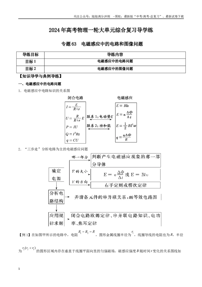 《专题63电磁感应中的电路和图像问题（原卷版）_04-物理-高考总复习_一轮复习_2024年_2024年高考物理一轮大单元综合复习导学练讲义练习_第十一部分：电磁感应(4)份》第1页预览