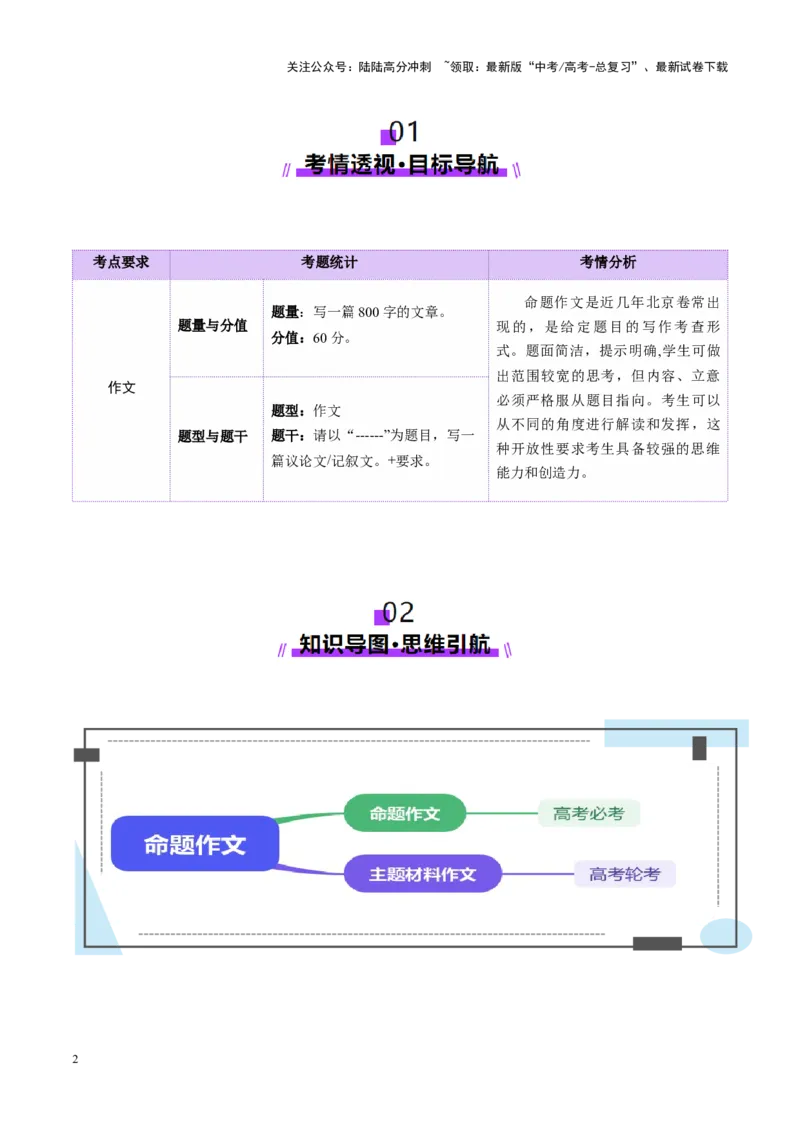 《专题31命题作文审题立意（讲义）（学生版）_二轮复习_2025年_2025年高考语文二轮复习课件+讲义+练习（新高考通用）》第2页预览