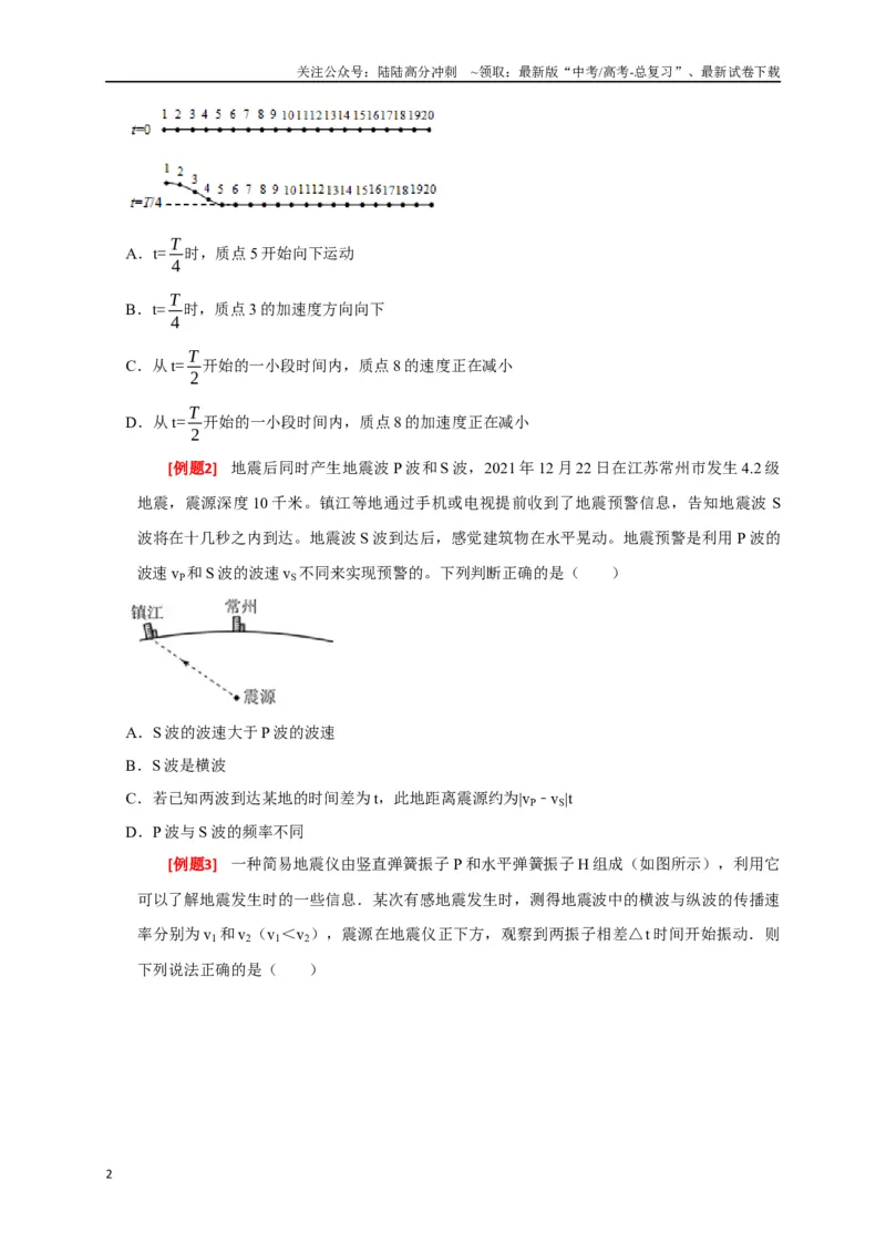 《专题32机械波（原卷版）_04-物理-高考总复习_专项复习_2024年_2024高考物理三轮冲刺复习热点知识讲练题型归纳练_资料》第2页预览