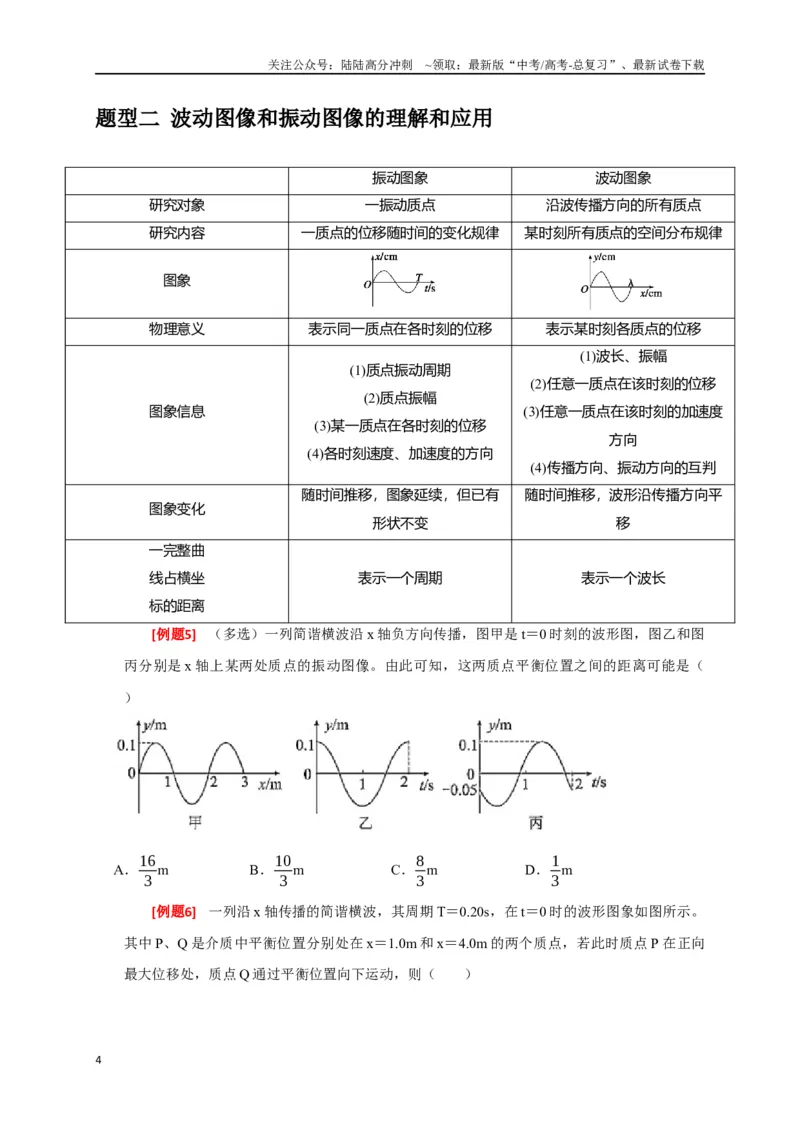《专题32机械波（原卷版）_04-物理-高考总复习_专项复习_2024年_2024高考物理三轮冲刺复习热点知识讲练题型归纳练_资料》第4页预览