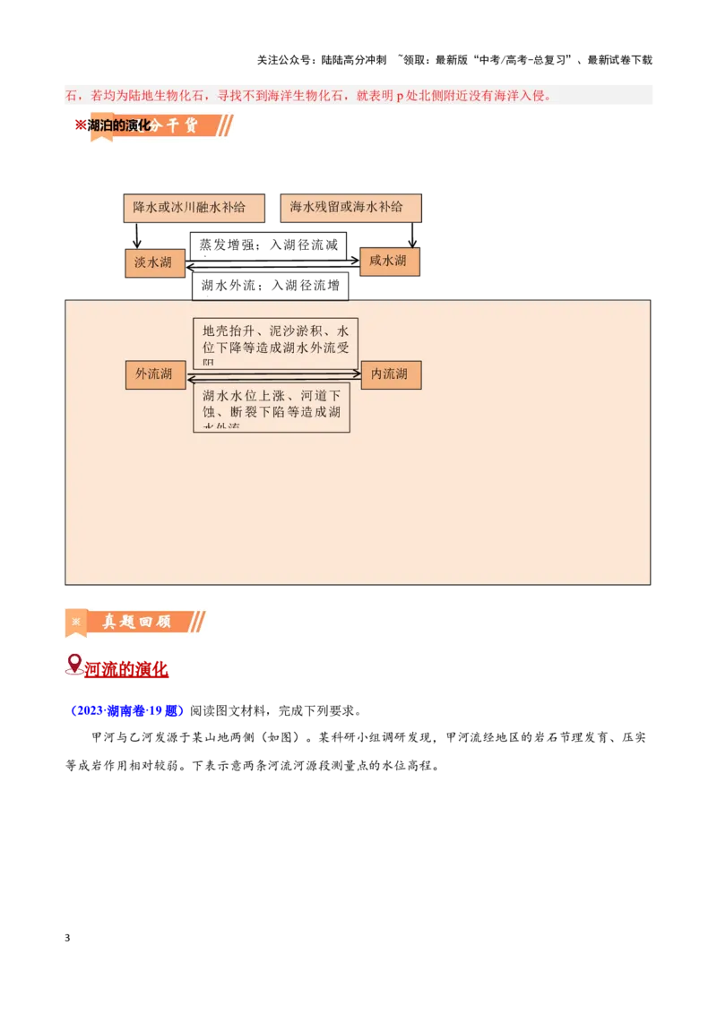 《问题4河湖的演化（热点题型狂练）（解析版）_07-地理-高考总复习_专项复习_2024年_2024年高考地理复习热点题型直击_资料_1-资料》第3页预览