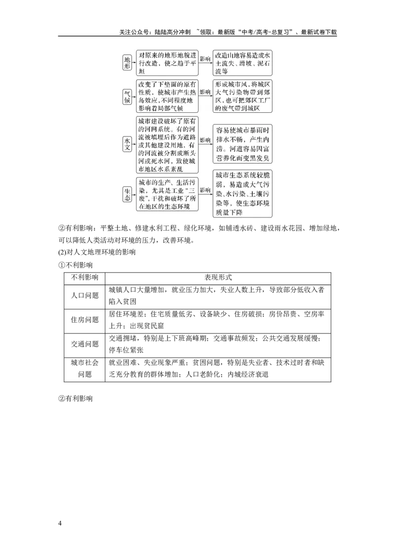 《第二部分　第二章　课时47　城镇化_07-地理-高考总复习_一轮复习_2024年_2024高考地理大一轮复习课件讲义新人教版知识总结_2024年高考地理一轮复习讲义（新人教版）_学生版在此文件夹》第4页预览