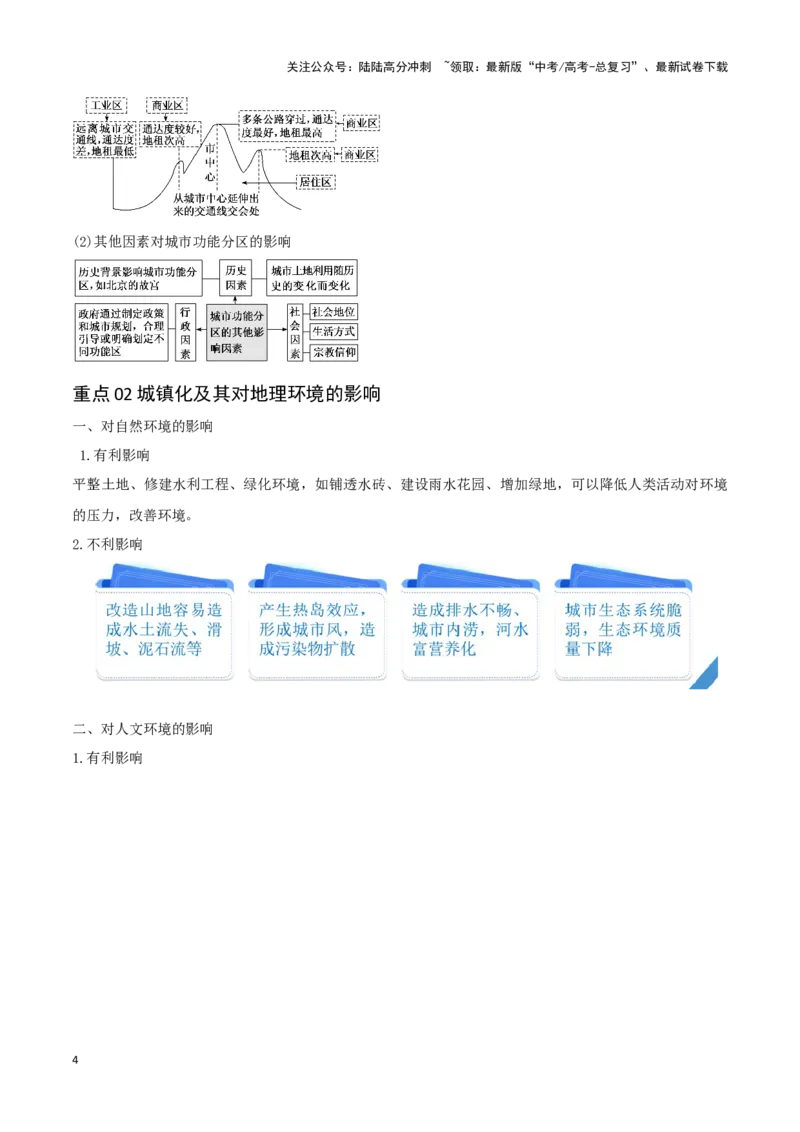 《重难点11城乡发展与规划（教师版）_07-地理-高考总复习_专项复习_2025年_2025年高考地理重难点讲义专练（西北四省专用）》第4页预览