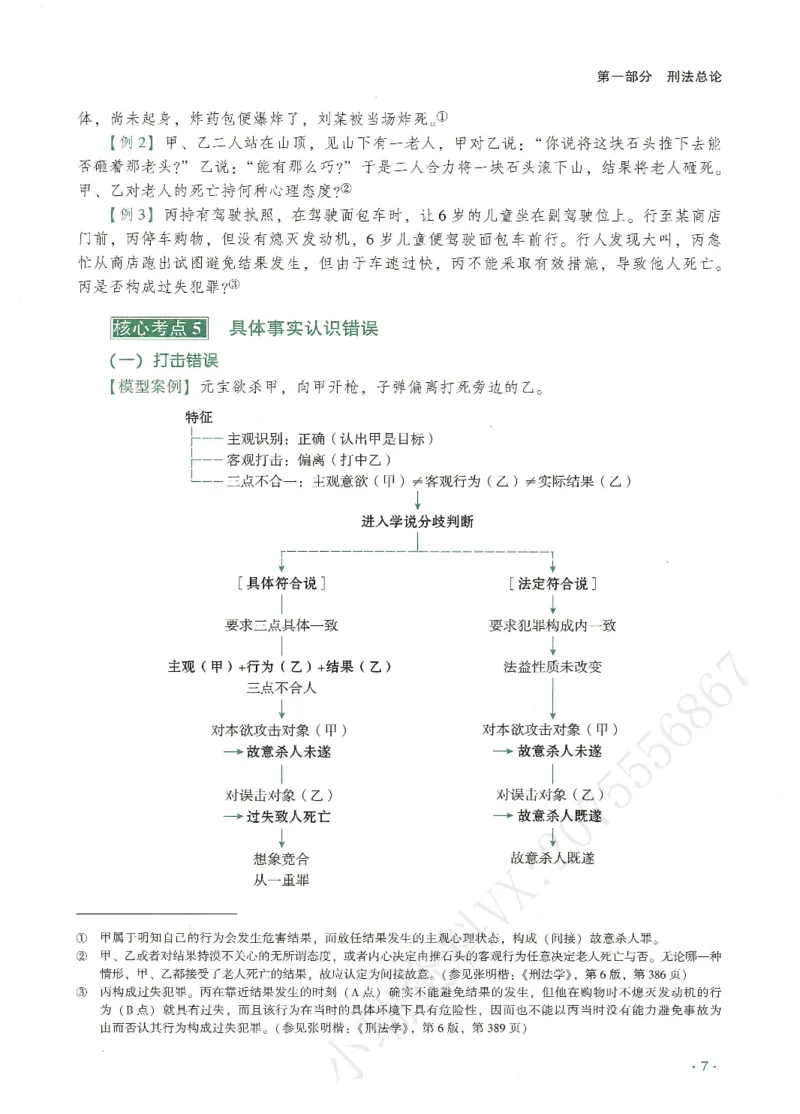 《2026QX客观考前带背刑法-张宇琛_2026法考客观_齐--X_042026QX法考考前带背》第10页预览