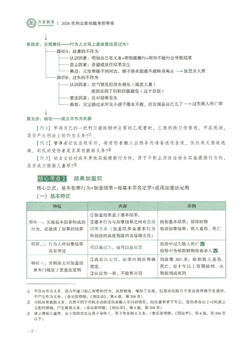 《2026QX客观考前带背刑法-张宇琛_2026法考客观_齐--X_042026QX法考考前带背》第5页预览