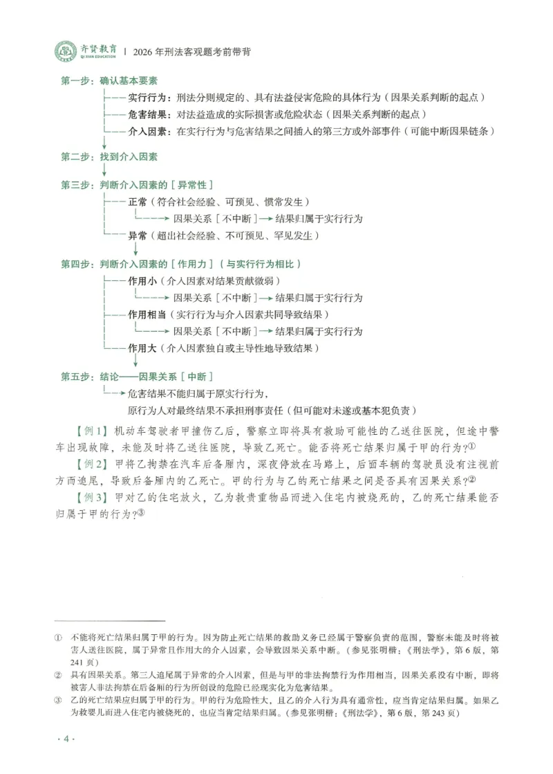 《2026QX客观考前带背刑法-张宇琛_2026法考客观_齐--X_042026QX法考考前带背》第7页预览