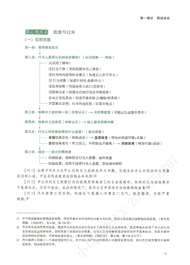 《2026QX客观考前带背刑法-张宇琛_2026法考客观_齐--X_042026QX法考考前带背》第8页预览