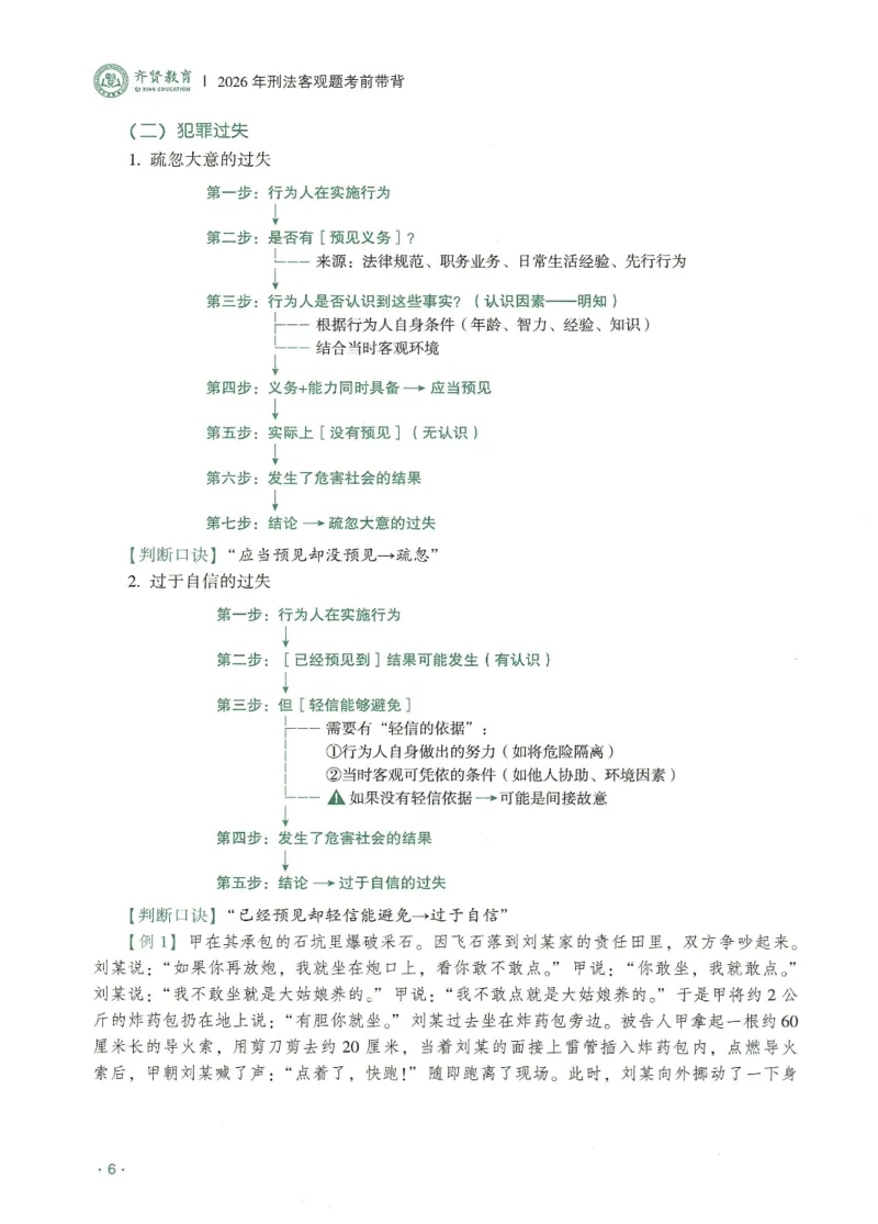 《2026QX客观考前带背刑法-张宇琛_2026法考客观_齐--X_042026QX法考考前带背》第9页预览