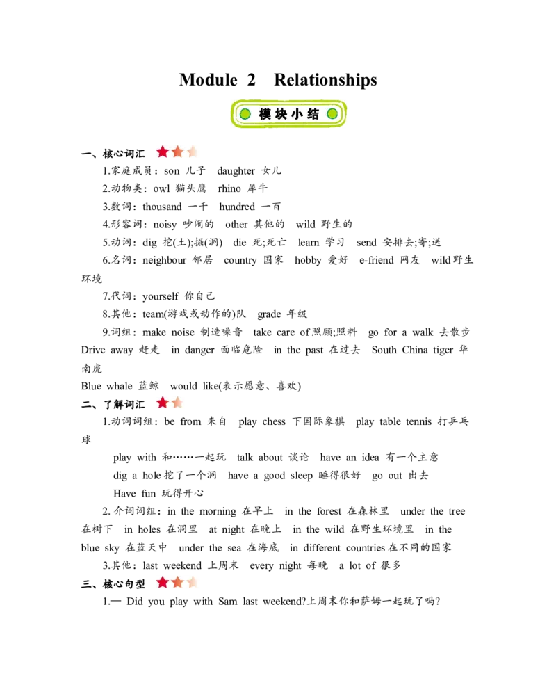 《六年级上册英语素材-Module2Relationships知识清单牛津上海版（三起）_小学1-6年级全科全套_1-6年级全科上册_六年级_英语_英语沪教版牛津_牛津英语六上专项训练》第1页预览