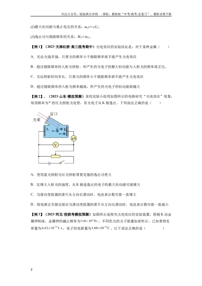 《专题32近代物理初步（原卷版）_04-物理-高考总复习_一轮复习_2024年_2024年高考物理一轮复习热点题型归类训练重点提升_2024版》第2页预览