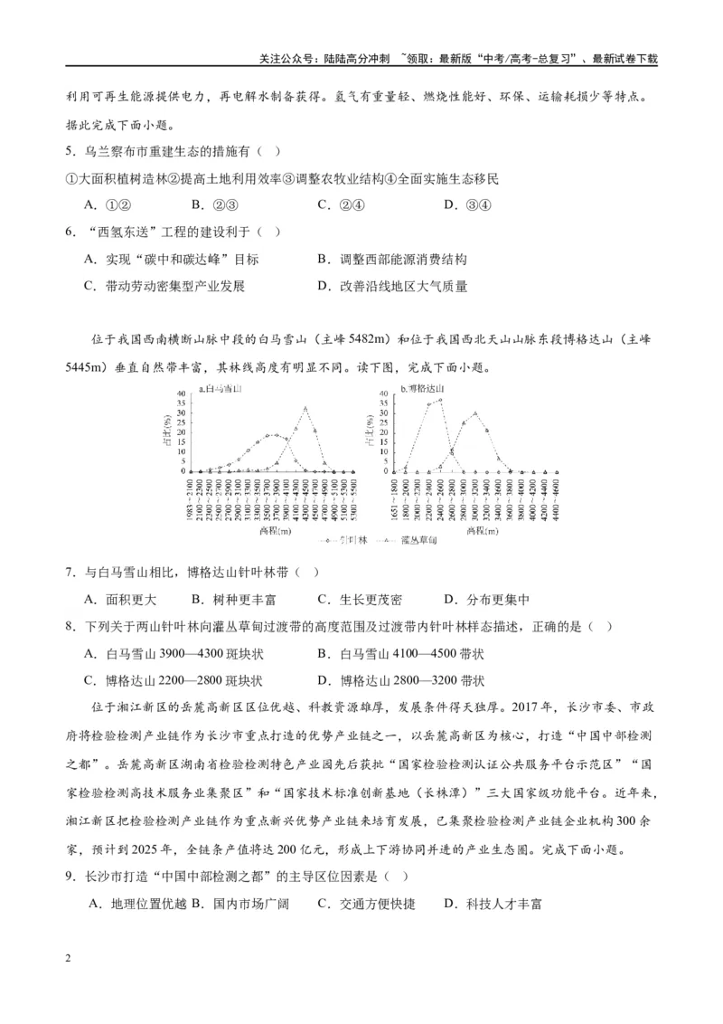 《黄金卷（江西专用）（试卷版）-2024年高考地理模拟卷（新高考七省专用）_07-地理-高考总复习_一轮复习_2024年_2024年高考地理模拟卷一模（新高考七省专用）》第2页预览